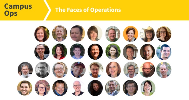 Campus Ops Directory