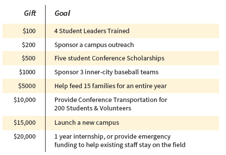 Screen Shot 2020-03-13 at 12.34.13 AM