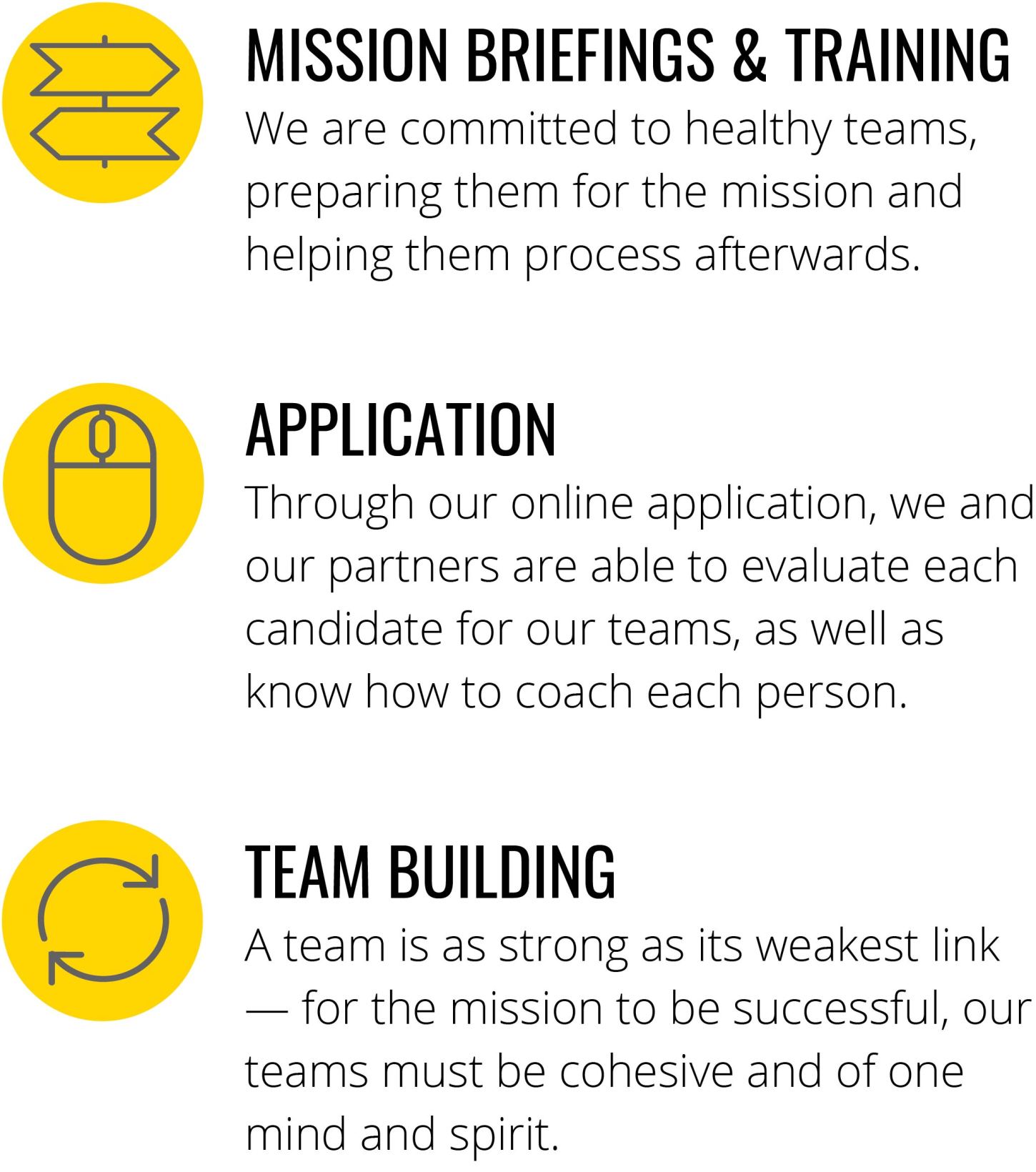 Yellow Icons_Block 2