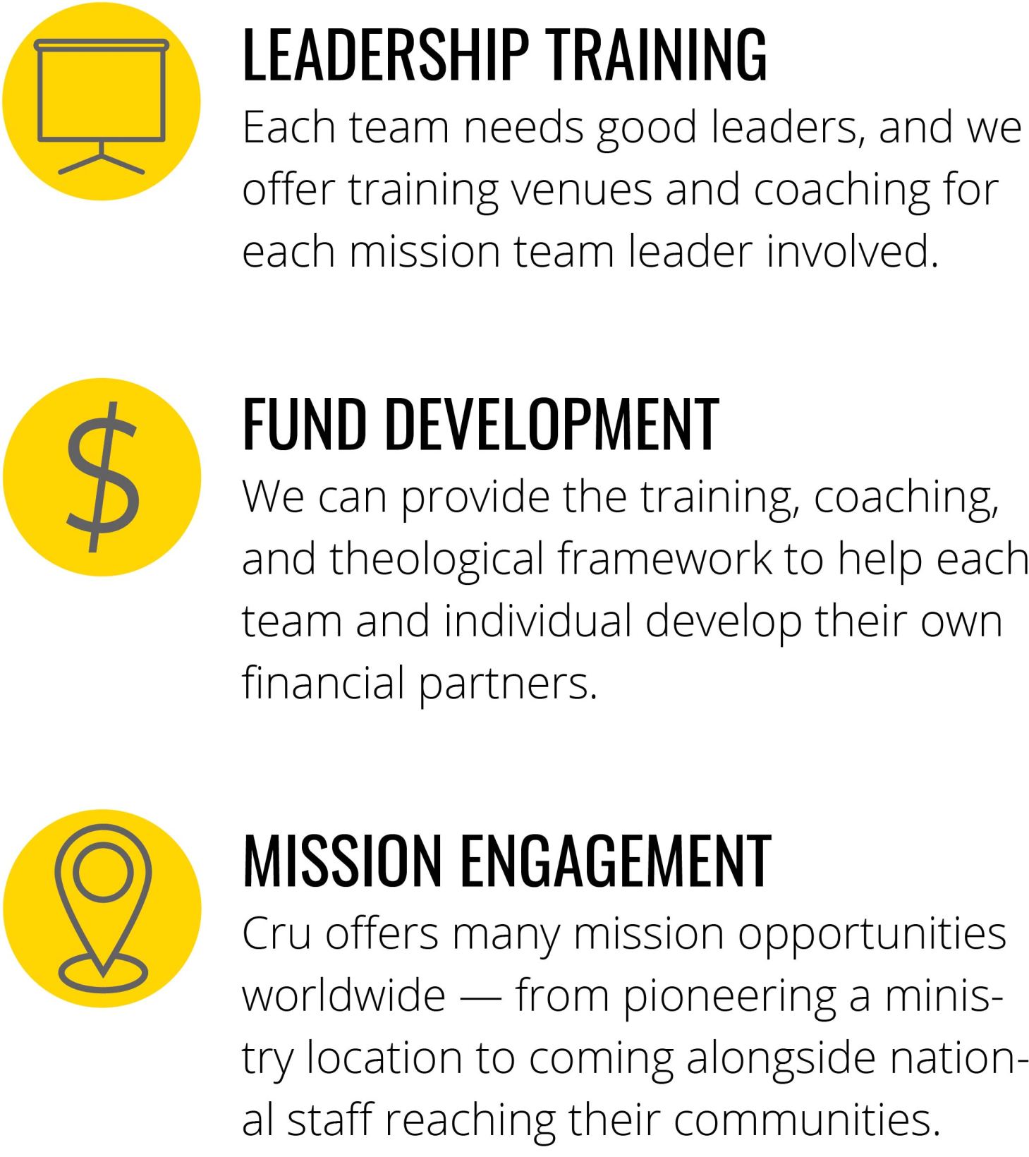 Yellow Icons_Block 3